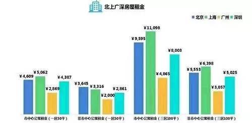 殘忍的真相：年輕人為什么越來(lái)越窮